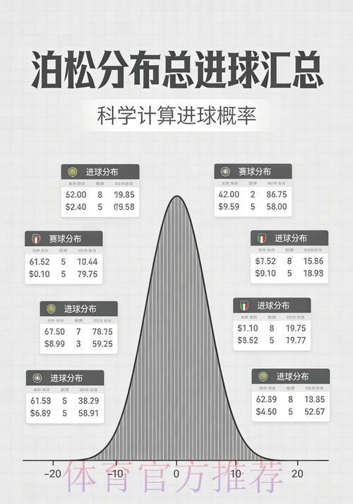 全球足球盛宴：世界杯赛事数据深度解析与趋势前瞻